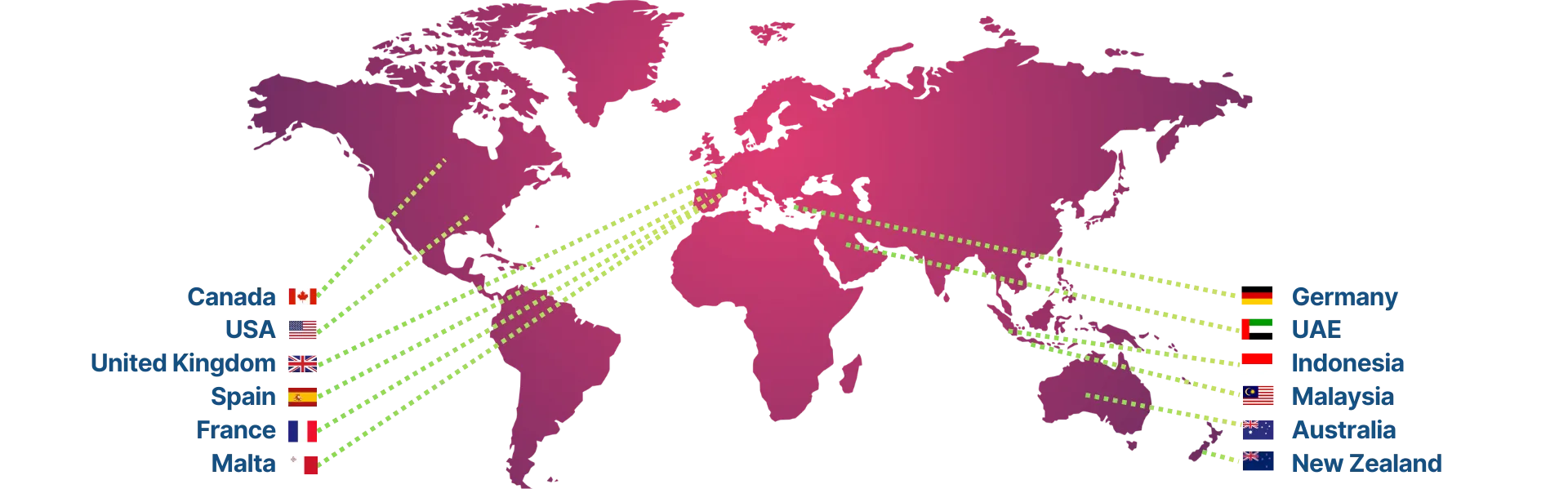 Global-map